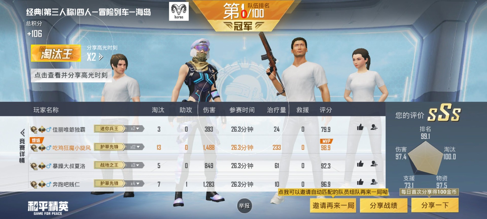 和平精英辅助【印度哥一体直装】✅稳定防封✅地铁逃生模式✅经典模式✅人物透视✅锁头自瞄✅盒子物资显示✅方框天线雷达
